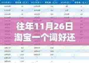 往年11月26日淘宝关键词策略解析,单一关键词还是多元关键词组合的选择与优化探讨