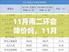 节衣缩食 第5页