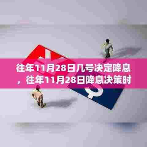 往年11月28日降息决策解析,经济调控博弈的关键时刻揭秘