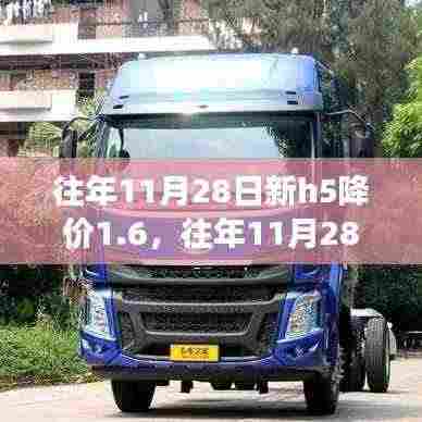 深度剖析，新H5历年降价背后的原因与影响，新H5风暴席卷市场！