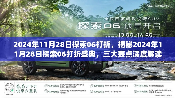 揭秘,2024年探索日打折盛典——三大要点深度解读探索06打折活动!
