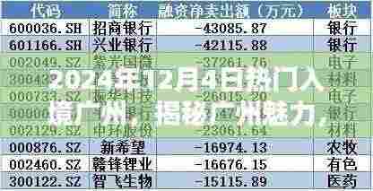 揭秘广州魅力,探寻热门入境日独特魅力与精彩活动——以广州入境游2024年12月4日为例