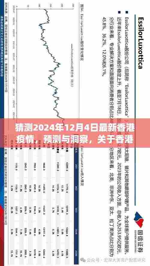 关于香港疫情未来走向的探讨,预测与洞察——以香港疫情最新动态为例(2024年12月4日)