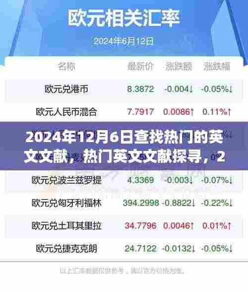 2024年热门英文文献探寻,观点碰撞与前沿洞察