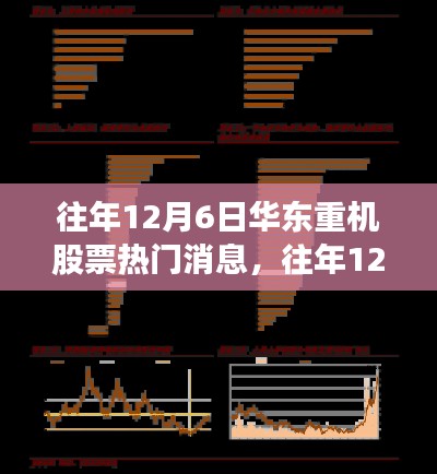 华东重机股票热门消息回顾与深度解析,历年12月6日观察报告