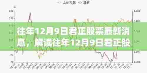 往年12月9日君正股票最新消息，解读往年12月9日君正股票最新消息，市场走势与个人立场的博弈