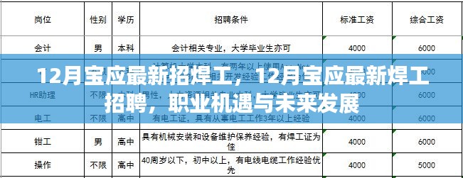 12月宝应焊工招聘热潮,职业机遇与未来发展展望