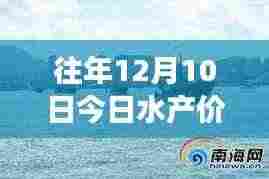 跃动水产市场，揭秘今日水产价格变化，洞悉趋势，成就梦想