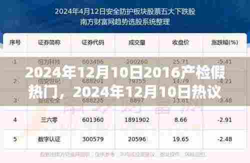 以2016年为界,产检假制度的演变与反思,热门热议于2024年12月10日