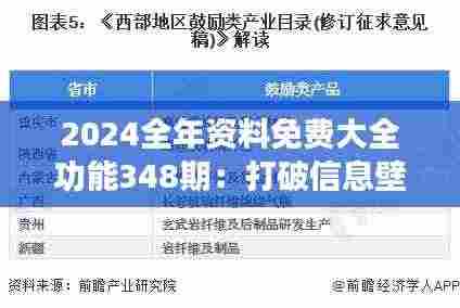 2024全年资料免费大全功能348期:打破信息壁垒,推动知识共享