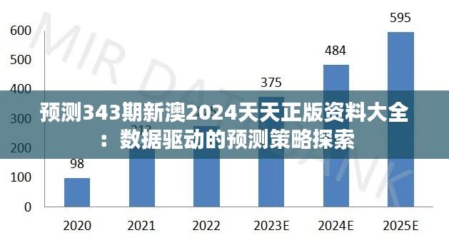 预测343期新澳2024天天正版资料大全:数据驱动的预测策略探索