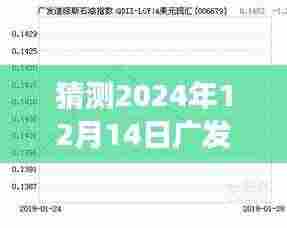 揭秘能源革命序幕,广发道琼斯石油市场深度洞察与预测报告(2024年展望)
