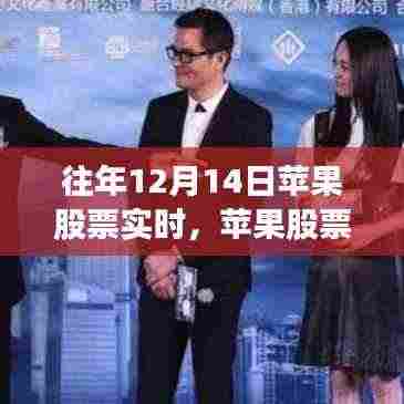 苹果股票背后的暖心日常，友谊与陪伴的感人故事