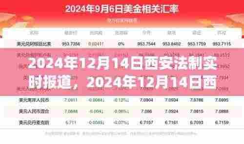 古都法治建设进展实时报道,西安法制动态更新