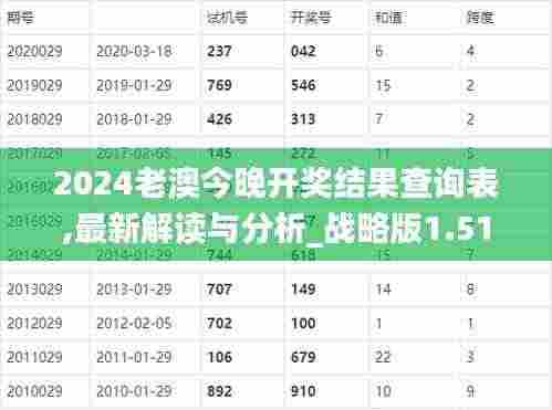 2024老澳今晚开奖结果查询表,最新解读与分析_战略版1.519