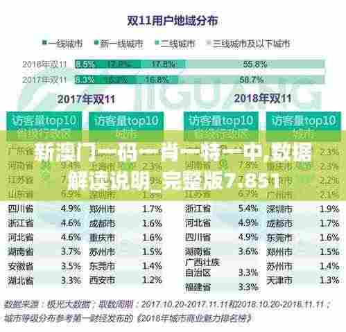 新澳门一码一肖一特一中,数据解读说明_完整版7.851