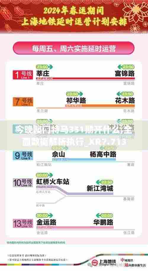 今晚澳门特马351期开什么,全面数据解析执行_XR7.713