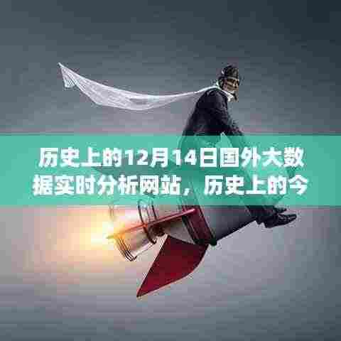 历史上的今天,大数据实时分析网站揭示力量与自信的成就——以十二月十四日为例