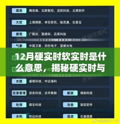 揭秘硬实时与软实时,深度解析十二月科技热词背后的含义