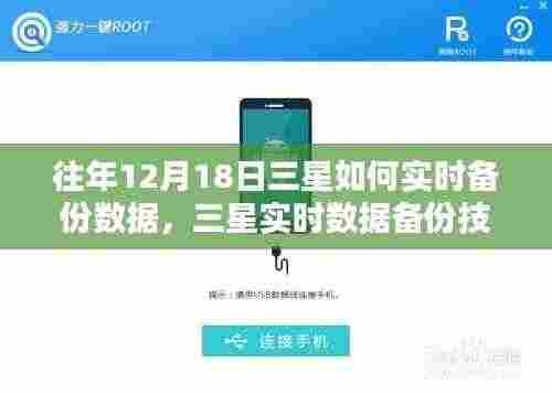 三星实时数据备份技术历年回顾与前瞻,深度评测及历年12月18日的发展轨迹。