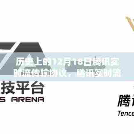 腾讯实时流传输协议重要时刻回顾,回望历史上的里程碑事件