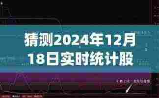探索未来投资新纪元，揭秘2024年股票实时统计软件的预测先锋能力