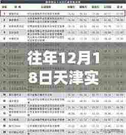 天津舆情新闻网官网升级重塑智能生活新纪元,科技领航重磅发布新动态