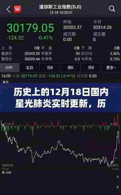 历史上的12月18日,国内星光肺炎实时更新的深度解析与报道