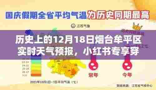 历史天气揭秘,烟台牟平区12月18日天气预报探索