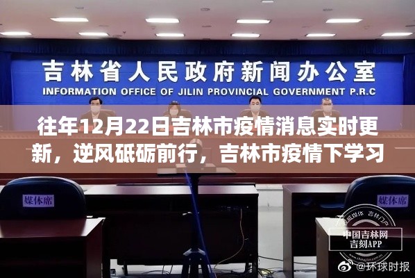 吉林市疫情实时更新,逆风砥砺前行,疫情下的励志学习篇章