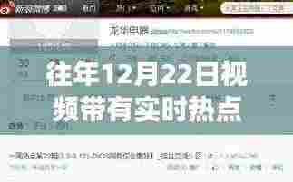 往年12月22日视频热点深度解读,实时趋势下的产品特性、用户体验与目标用户评析