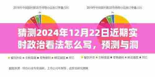 以2024年12月22日为背景的近期实时政治看法预测与展望,洞察与分析