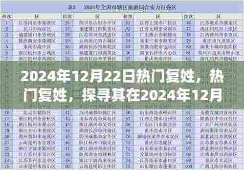 探寻热门复姓在特定日期的背景与影响,聚焦2024年12月22日
