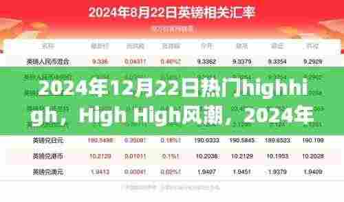High High风潮来袭，2024年12月22日热门文化的全景回顾与深远影响