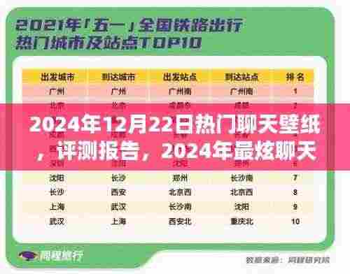 2024年最炫聊天壁纸测评报告，热门壁纸一览
