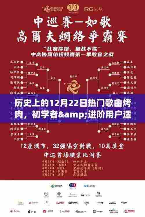 历史上的12月22日经典烤肉盛宴制作全攻略,初学者与进阶用户通用指南
