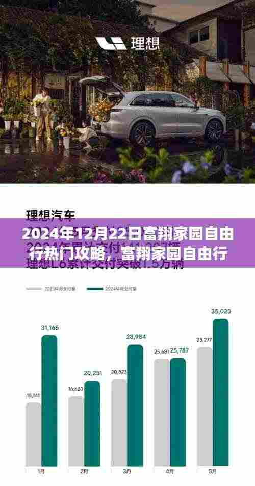 揭秘富翔家园2024年12月22日精彩行程,热门攻略与指南