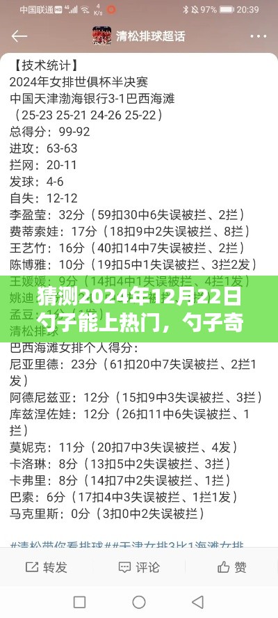 勺子奇遇记,预测2024年热门时刻的来临