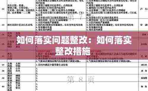 如何落实问题整改:如何落实整改措施