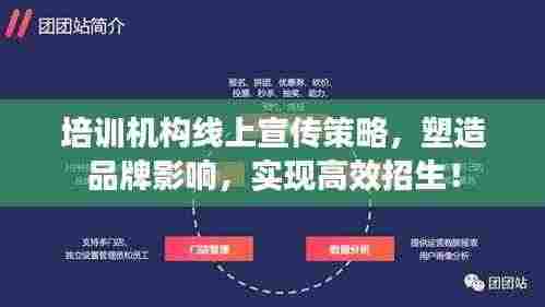 培训机构线上宣传策略,塑造品牌影响,实现高效招生!