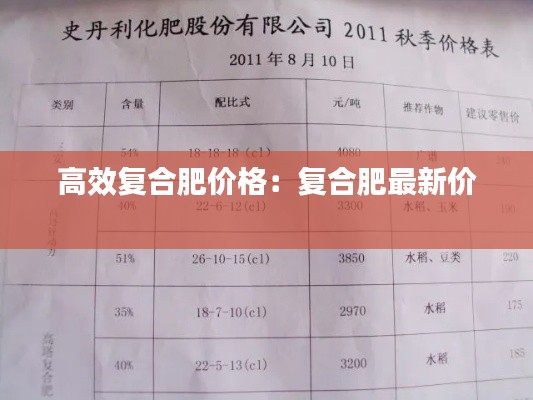 高效复合肥价格：复合肥最新价 