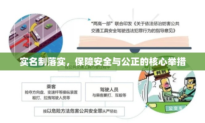 实名制落实，保障安全与公正的核心举措