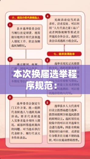 本次换届选举程序规范: