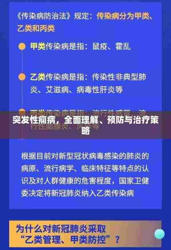 突发性痫病,全面理解、预防与治疗策略