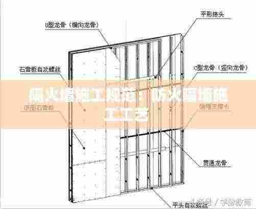 隔火墙施工规范:防火隔墙施工工艺