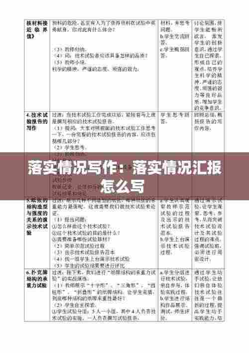 落实情况写作：落实情况汇报怎么写 