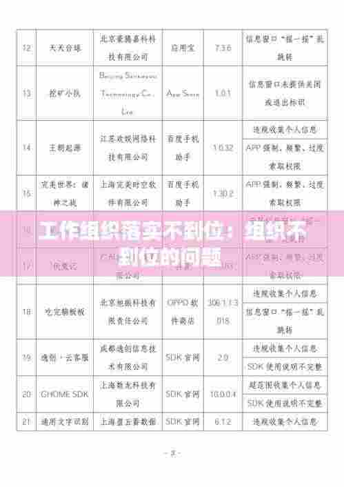 工作组织落实不到位:组织不到位的问题