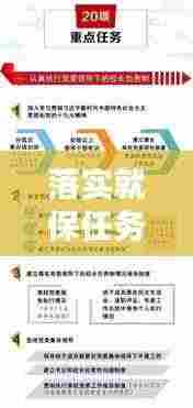 落实就保任务:举措都重点落在保就业和保民生上