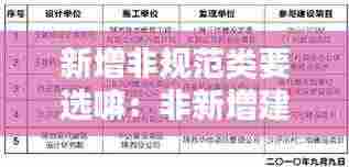 新增非规范类要选嘛:非新增建设用地违法什么意思