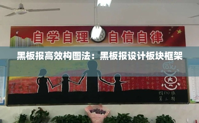 黑板报高效构图法：黑板报设计板块框架 